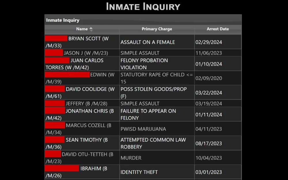 A screenshot showing an inmate inquiry list from the Wake County Sheriff’s Office website with details such as complete name, primary charge, and date arrested.