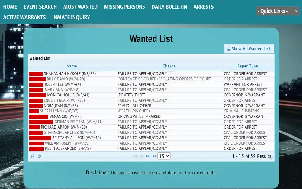 A screenshot from the Rowan County Sheriff’s Office featuring a wanted list, showing names, charges, and the type of legal paper issued, such as orders for arrest and civil orders, with a disclaimer about the age information provided.